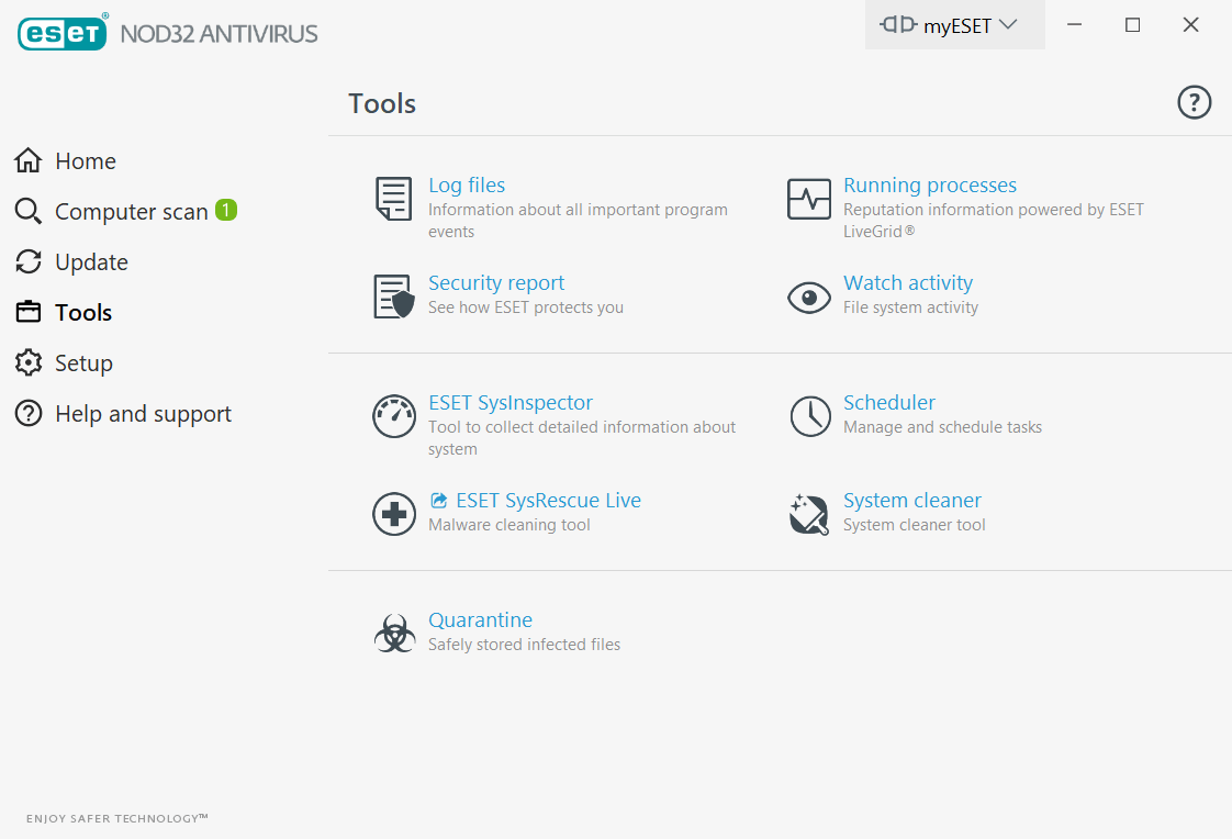 ESET NOD32 Tools